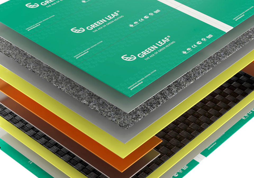 Ogrzewanie Elektryczne